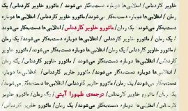 انقلابی‌ها دوباره دست‌به‌کار می‌شوند